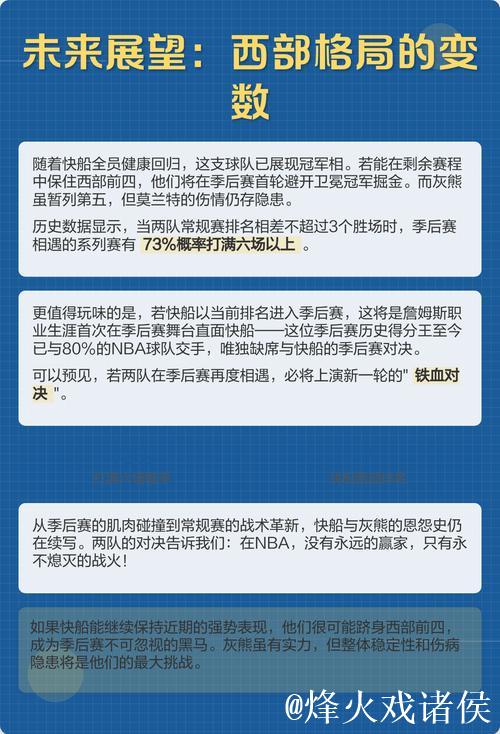 船记:快船在主场惨败给灰熊,又是一场毫无生气的比赛 船记:快船在主场惨败给灰熊,又是一场毫无生气的比赛