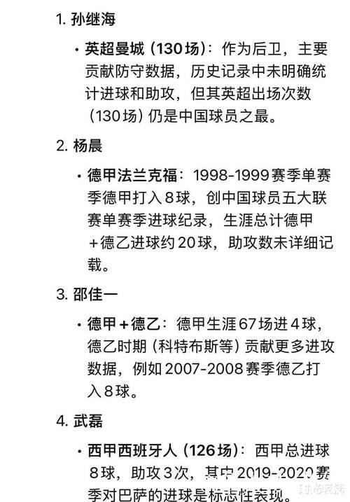 足球报:中国年轻球员留洋 必须直面五个知识点 足球报:中国年轻球员留洋 必须直面五个知识点
