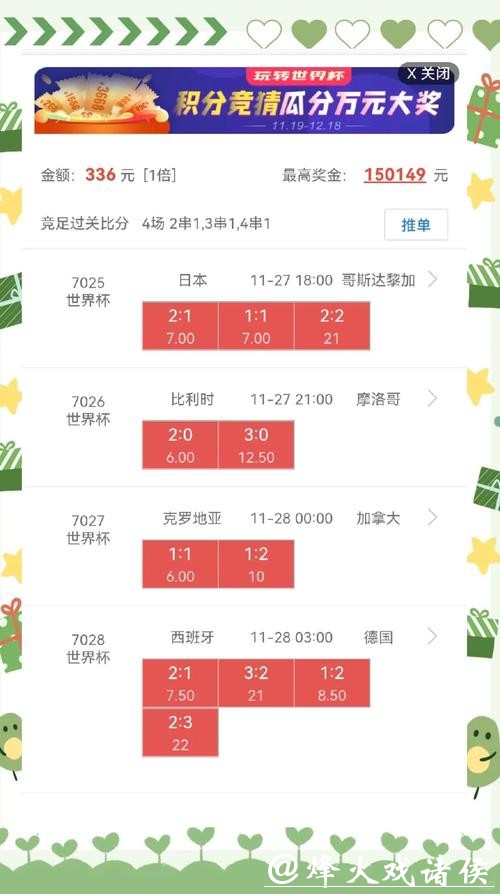 全面解读世界杯盘口数据