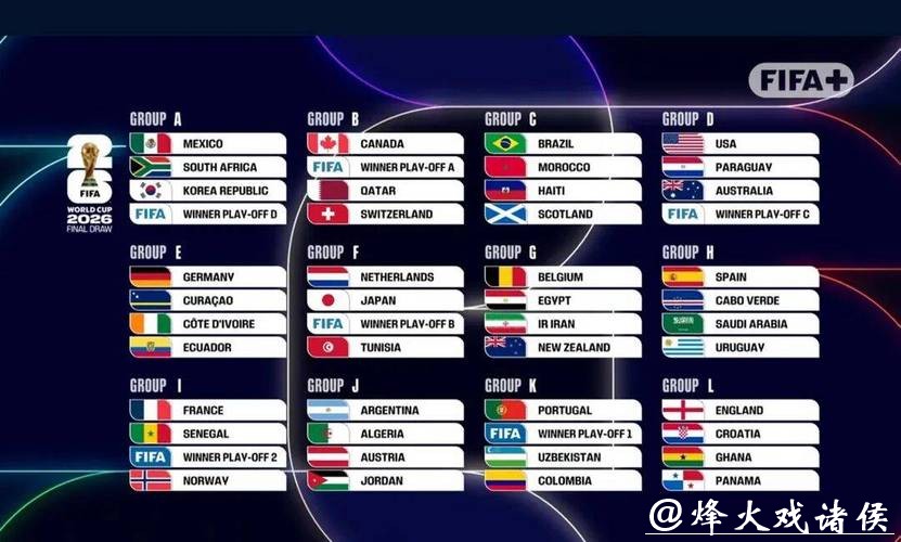 2026年世界杯外围平台推荐大全