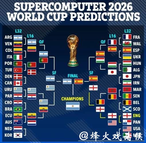 2026年国际足联世界杯赛事全面解析