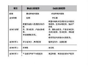 全面分析世界杯下注平台优势比较