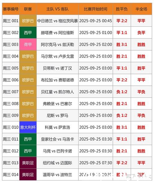 世界杯外围平台优势解析