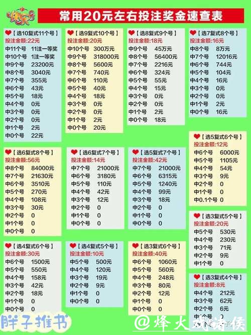 深入解析:世界杯投注图片详解 深入解析:世界杯投注图片详解