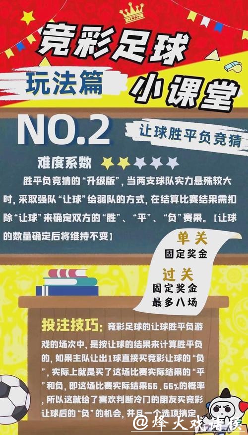 全面解析世界杯竞猜玩法及技巧大全 全面解析世界杯竞猜玩法及技巧大全